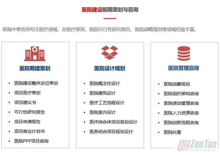 前海中泰咨詢服務(wù)內(nèi)容：醫(yī)院建設(shè)前期策劃與咨詢、醫(yī)院可行性研究報(bào)告等.png