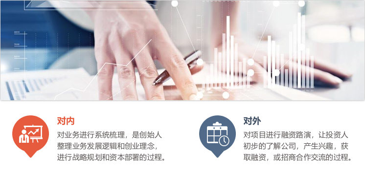 為什么要寫(xiě)商業(yè)計(jì)劃書(shū)？-前海中泰咨詢(xún).png